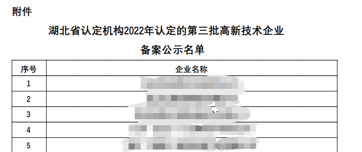 怎样才能确定是否通过了高新技术企业认定